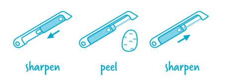 Sharple Peeler