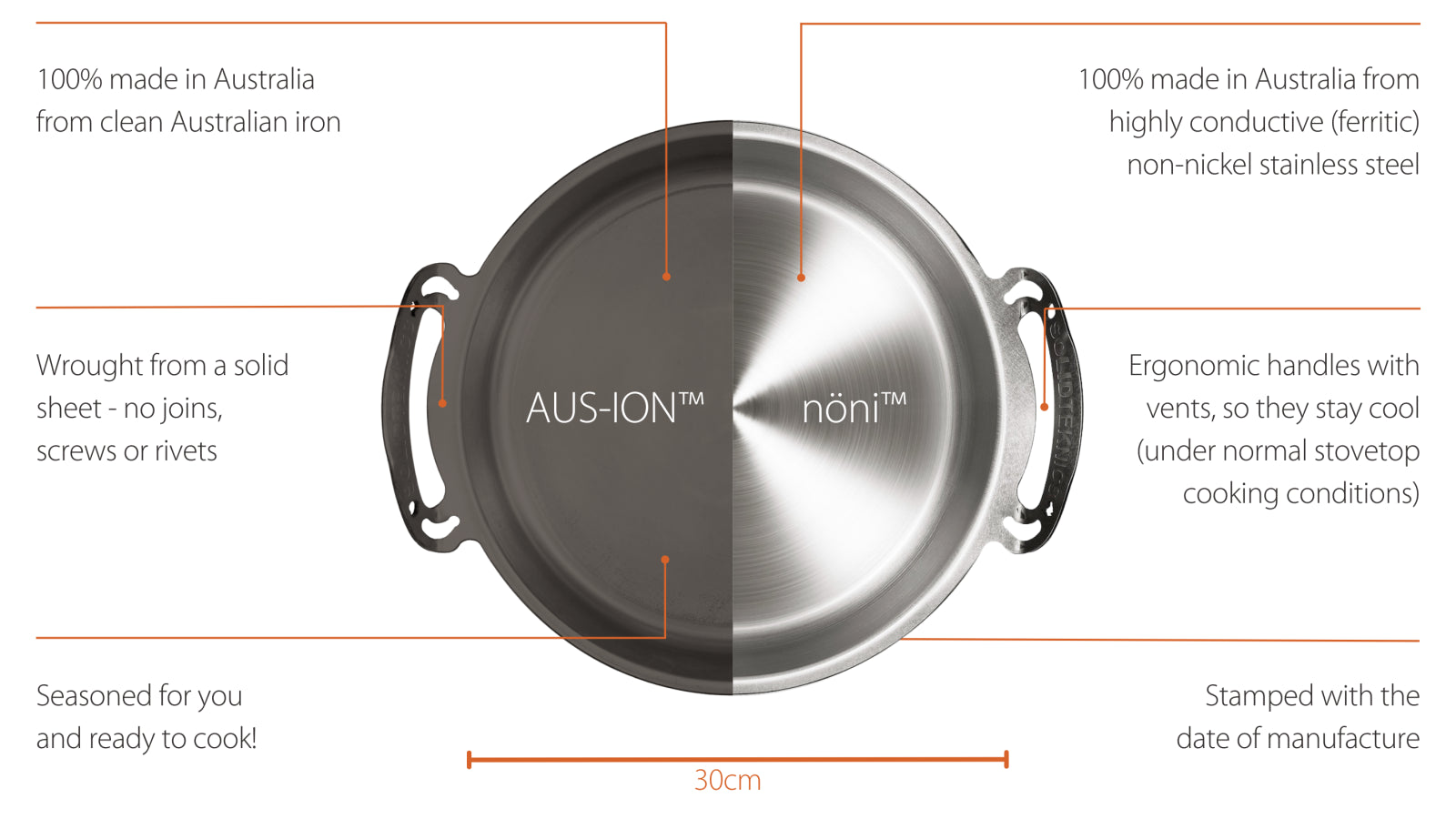 AUS-ION Frypan 26cm – Solidteknics