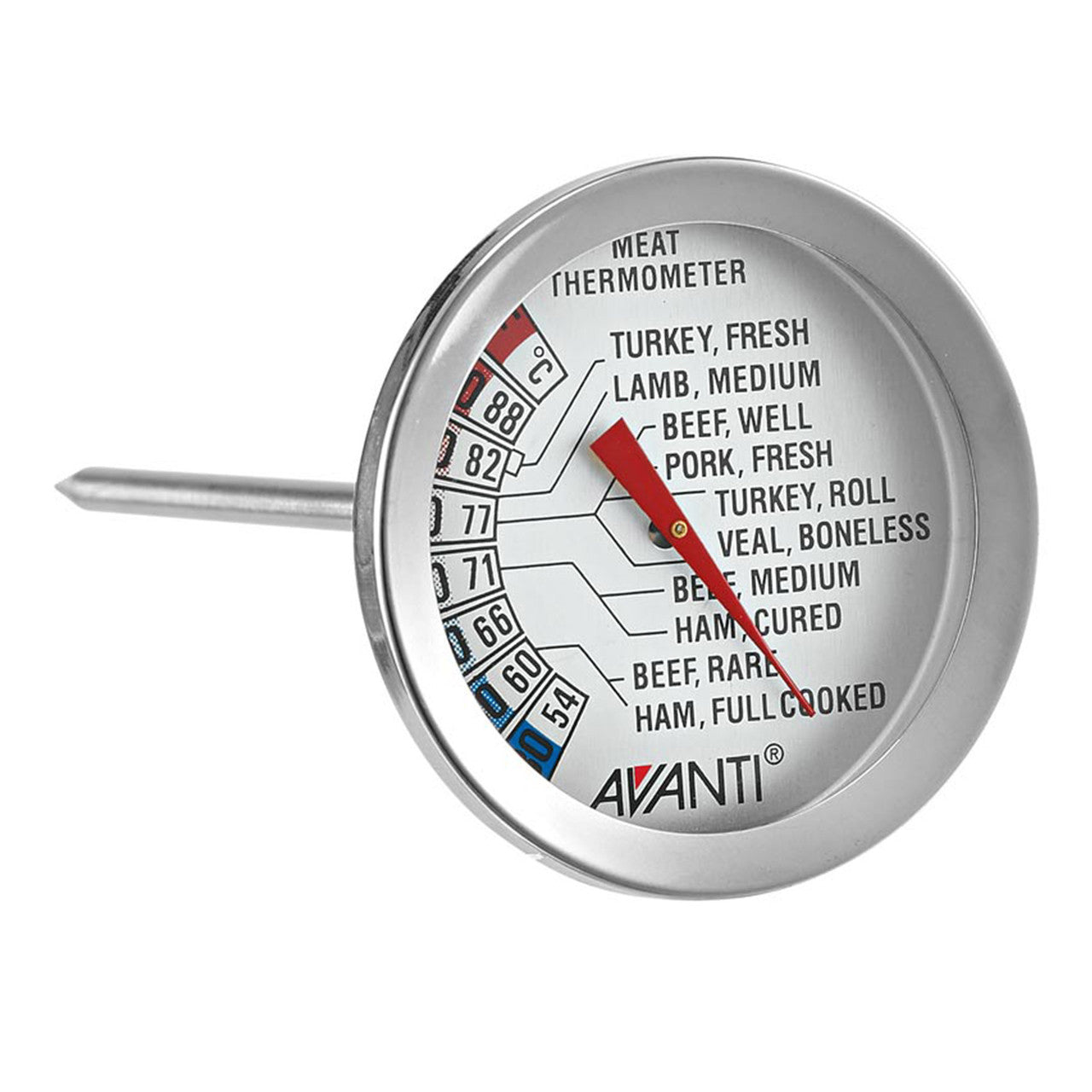Meat Thermometer