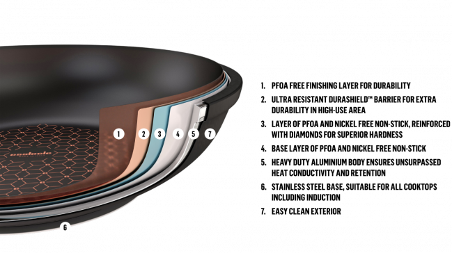 Essteele Per Salute 28cm/7.7L Covered Casserole